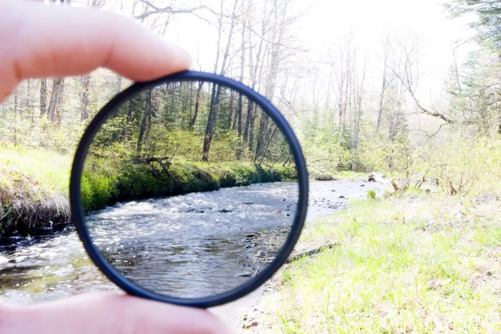 Neutral density filter for long exposure photography