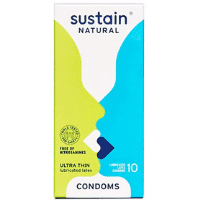 improvised condom survival kit