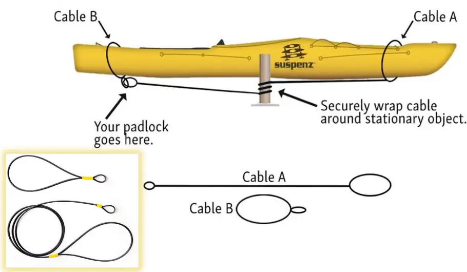 Cable loop — kayak security.