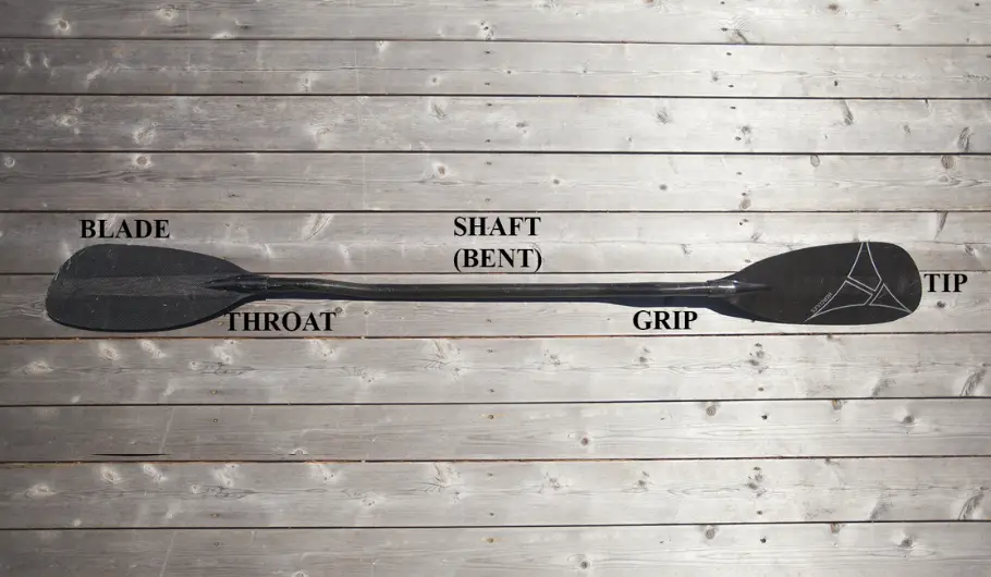 The different parts of a kayak paddle.